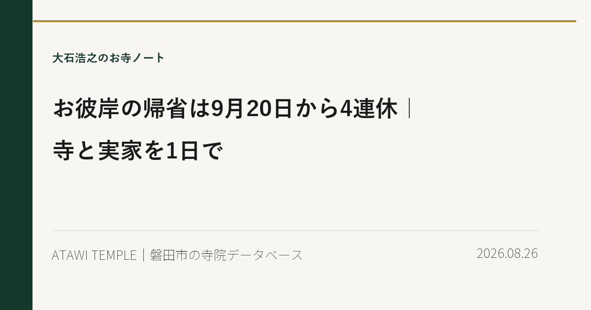 生成りの紙面に濃緑の縦帯と金の細線をあしらったカバー画像。上に「大石浩之のお寺ノート」、中央に大きな見出しで「お彼岸の帰省は9月20日から4連休｜寺と実家を1日で」、下段に「ATAWI TEMPLE｜磐田市の寺院データベース」と日付「2026.08.26」が並ぶ。